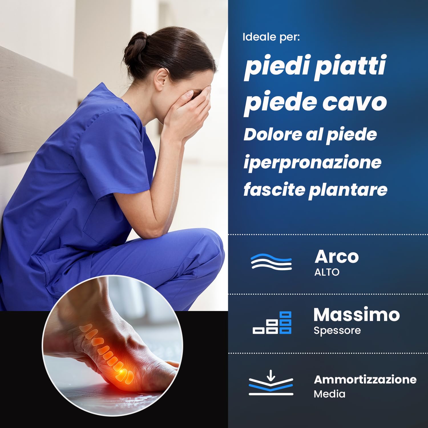 PCSsole Solette Gel Plantari Ortopediche, Solette Scarpe Antinfortunistiche per Sportive per Piede Piatto, Fascite Plantare, Dolore ai piedi, Soletta per Uomo e Donna