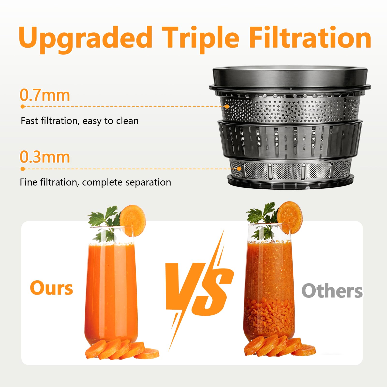 Extracteur de Jus 500W, Slow Juicer Grande Ouverture 170mm, Sans BPA, 99% de Rendement, 2 Récipients