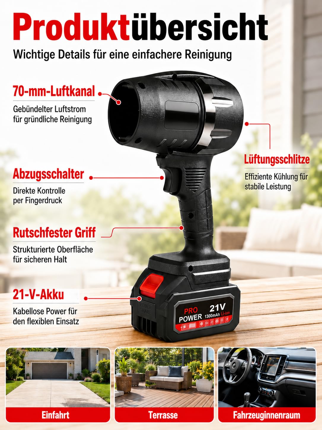 VOBOR Turbo Gebläse mit Akku, 35000 U/min Mini Laubbläser Akku 21V 2600mah, Tragbare Kabelloser Elektrische Staubgebläse Handgebläse für Wegblasen von Laub, Schnee, Staub, Blaskraft