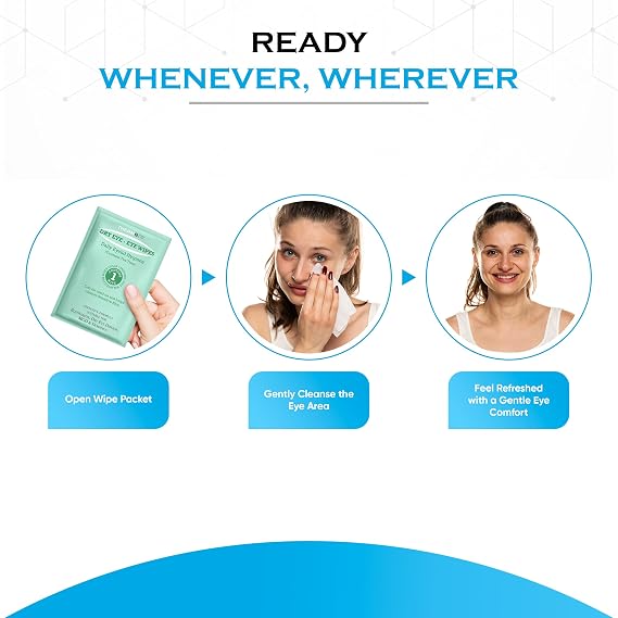 Eye Wipes for Dry Eyes - Tea Tree Eyelid Wipes Blepharitis, Tired, Itchy Eyes - Tearless & Fragrance-Free Eye Cleaning Pads by ThermoDR - 30 Pcs