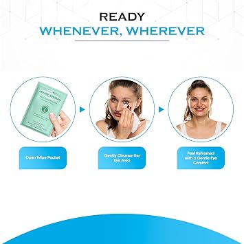 Eye Wipes for Dry Eyes - Tea Tree Eyelid Wipes Blepharitis, Tired, Itchy Eyes - Tearless & Fragrance-Free Eye Cleaning Pads by ThermoDR - 30 Pcs