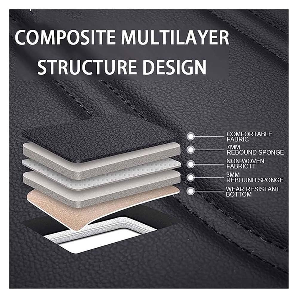 Juego Fundas Asiento Coche Cuero para BMW 1 Series 116d, Impermeable Cubreasientos Delanteros Traseros Protectores Interior Accesorios,C/Black
