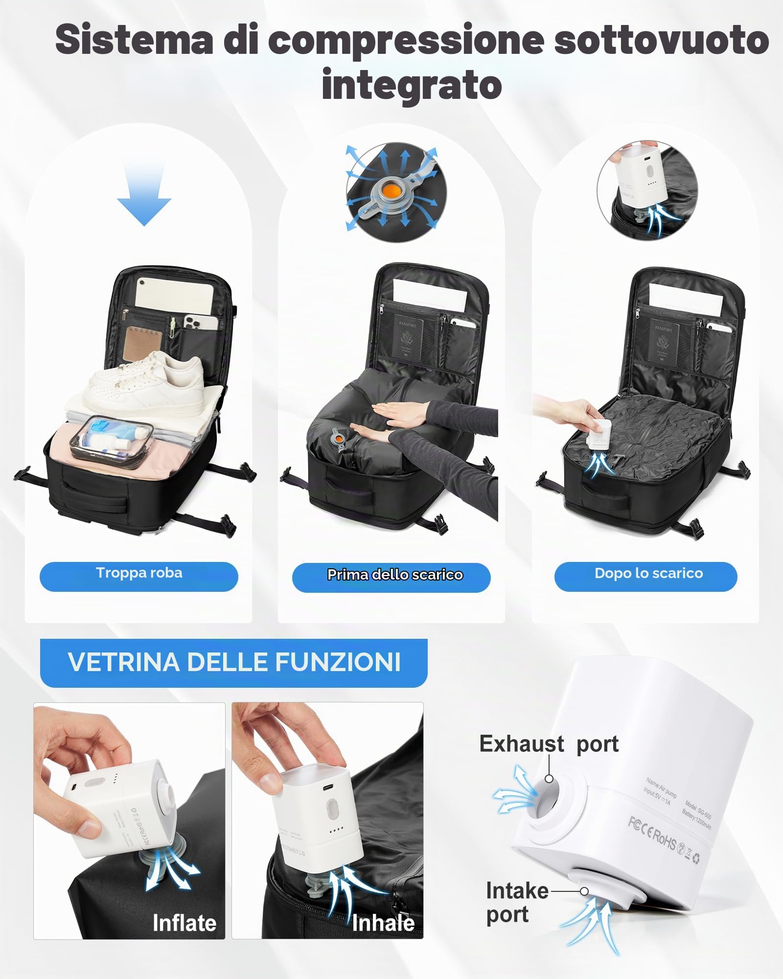 HPLQQ Zaino 40x30x20 per Ryanair Zaino Sottovuoto da Viaggio con Pompa | Aereo Bagaglio a Mano Easyjet Borsa da Cabina per Uomo e Donna Lavoro e Scuola Casual Daypack,T Nero
