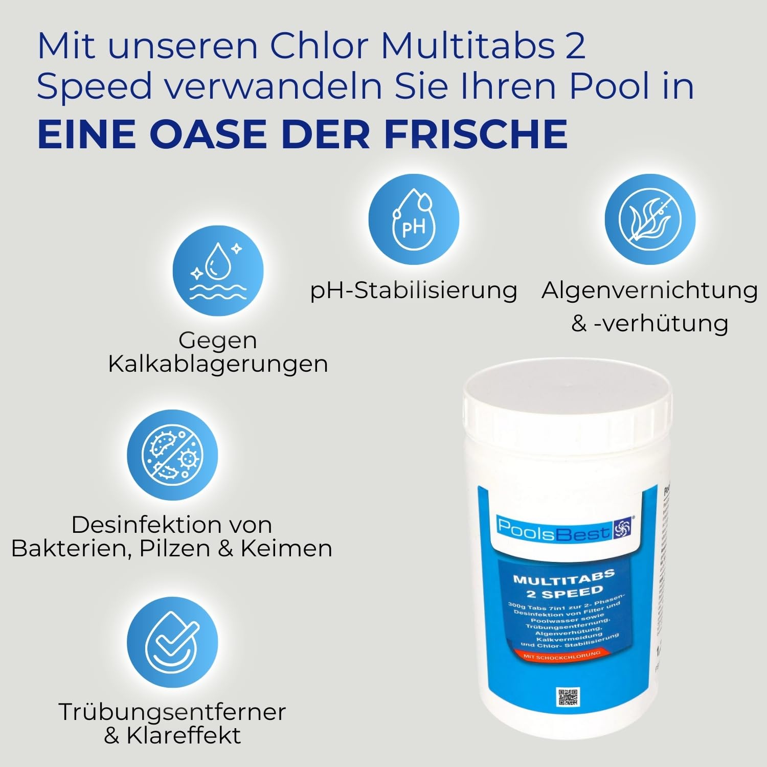 PoolsBest 1,2kg Chlor Multitabs 2 Speed 7 in 1 I 300g Chlortabletten für Pool mit 2-Phasen Desinfektion I Chlortabs schnelllöslich & langsamlöslich I Pooltabs zur Dauerdesinfektion & Stoßchlorung