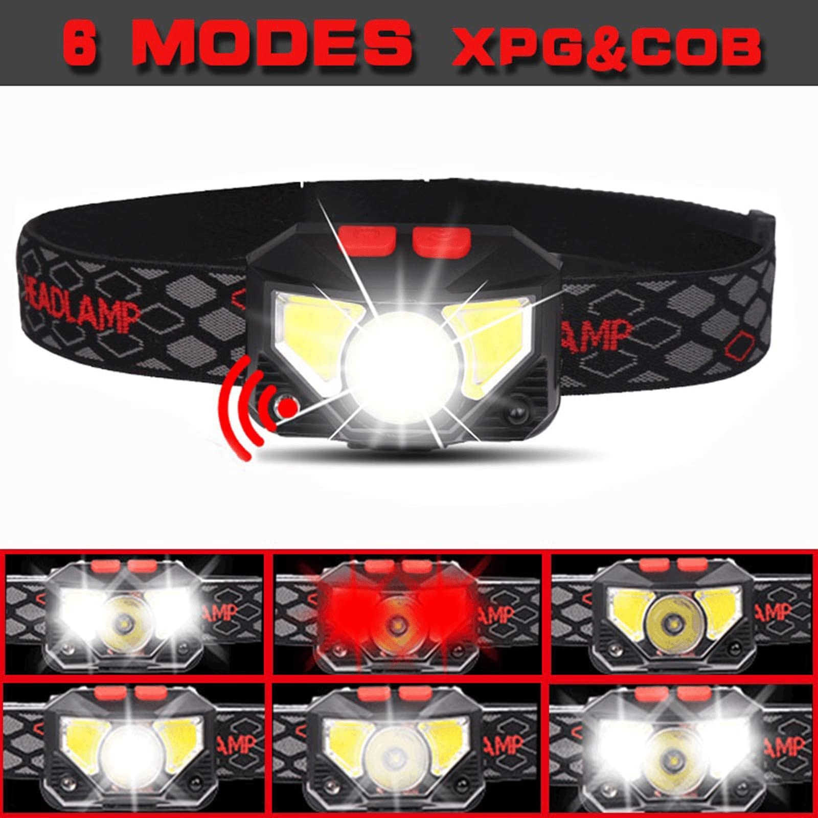 Latarka czołowa z wydajnym czujnikiem reflektorów LED, latarka czołowa, ładowana przez USB, wodoodporna na kemping, piesze wycieczki