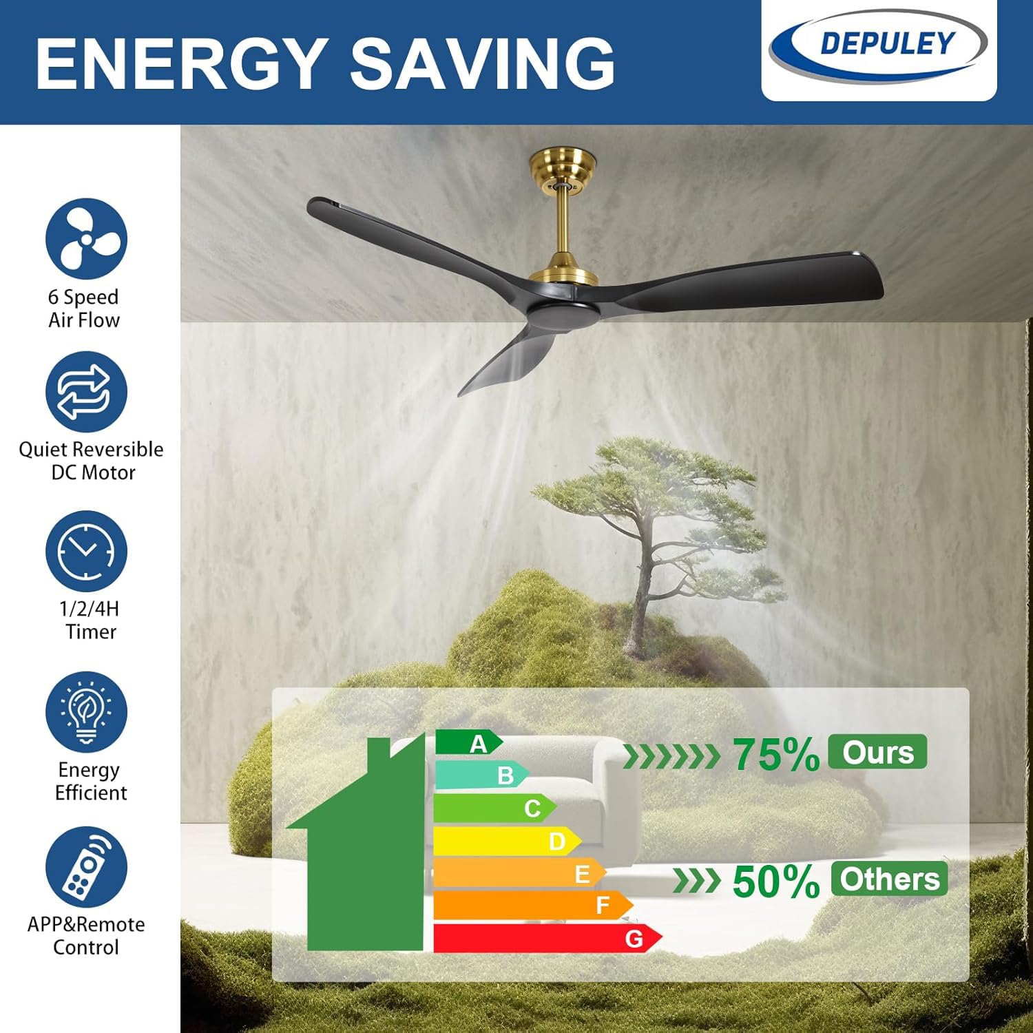 Depuley Ventilador de techo sin luz: Ventilador de exterior de 52 pulgadas con control remoto por para porches y terrazas - Ventilador de techo Black Gold sin luz, reversible, 6 velocidades