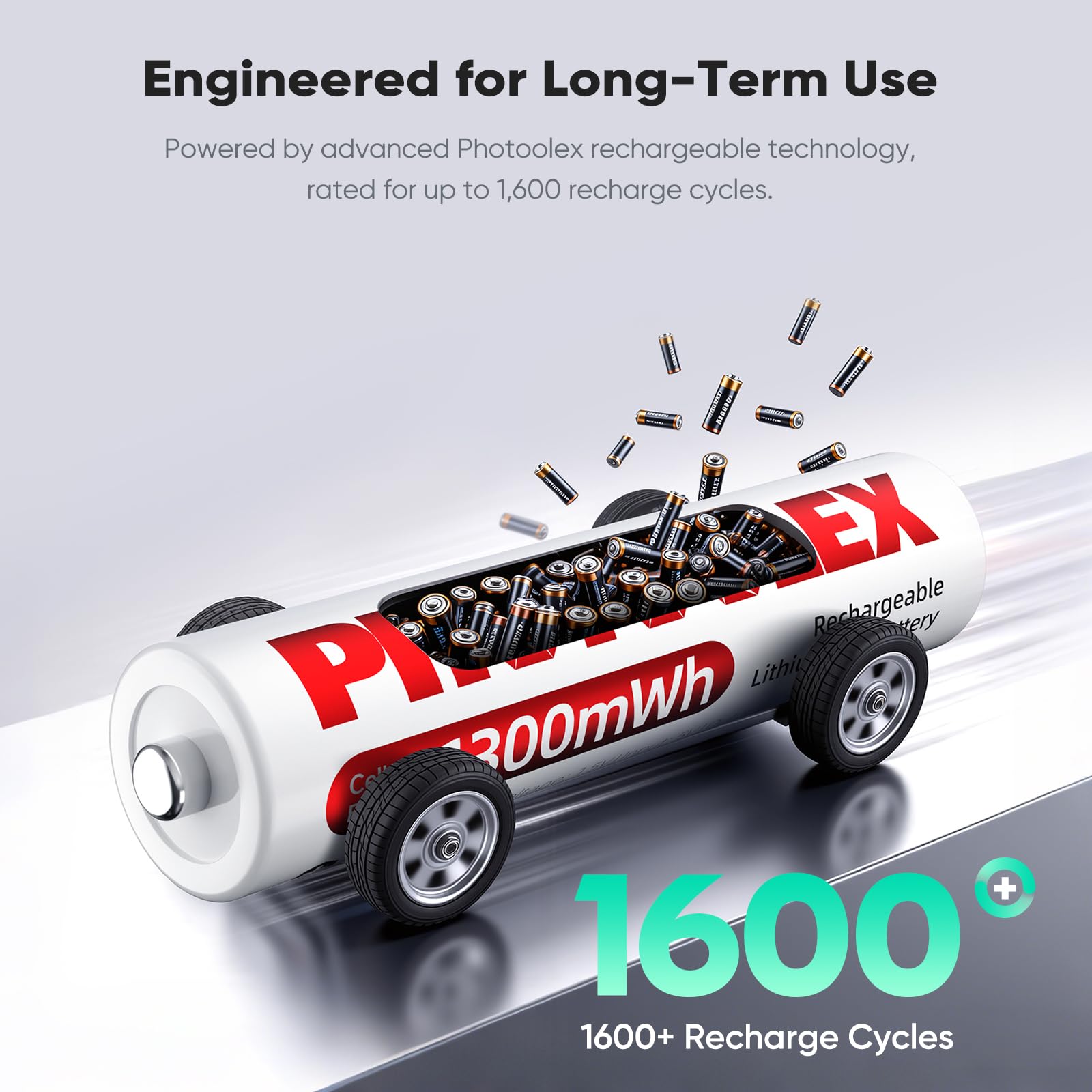 PHOTOOLEX Batterie AAA ricaricabili al litio 16 pezzi con caricatore a 8 slot, 1300 mWh ad alta capacità 1,5 V, batteria agli ioni di litio, 1600 cicli AAA con caricatore rapido
