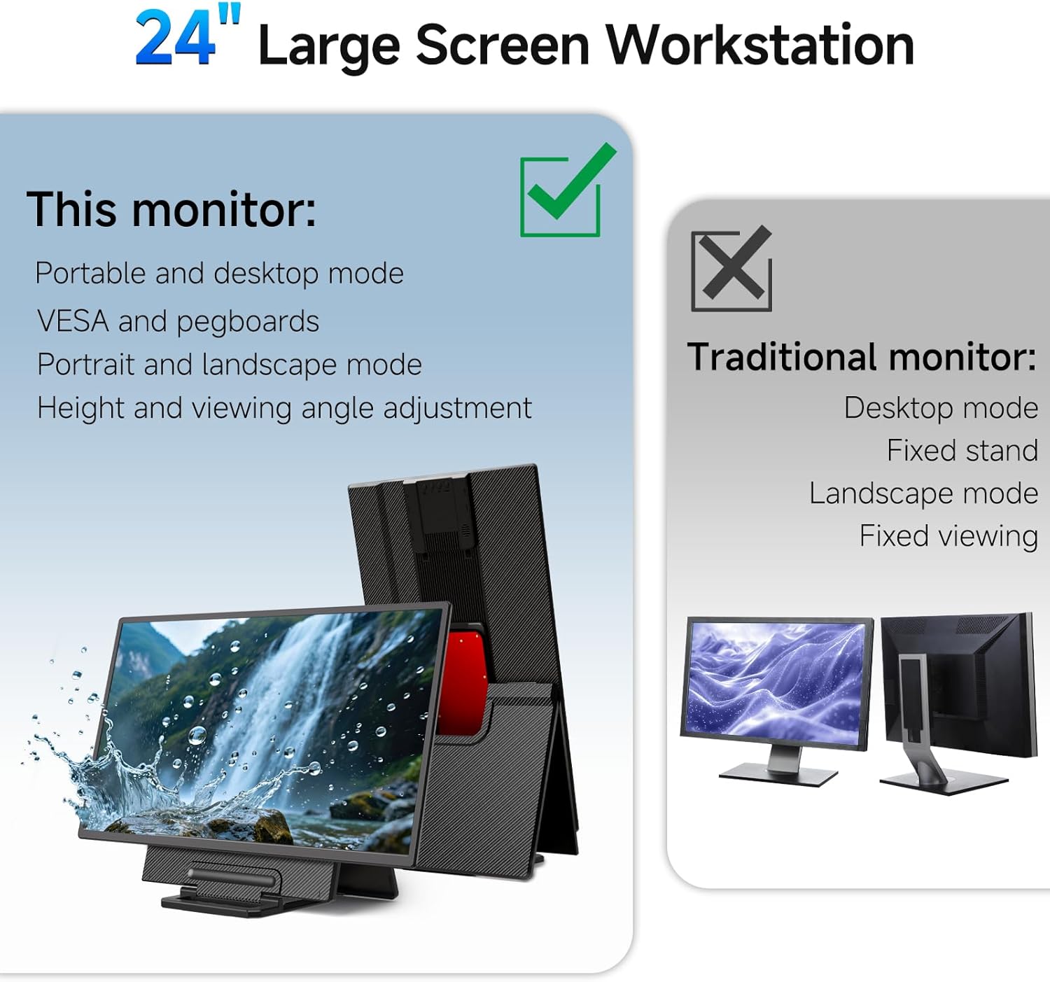 24" Large Portable Monitor, IPS USB-C HDMI Work Home Gaming Second Monitor 4.2" Height & 90° Rotation Adjustable Stand for Laptop, MacBook, Phones, PS4&5, Switch Xbox