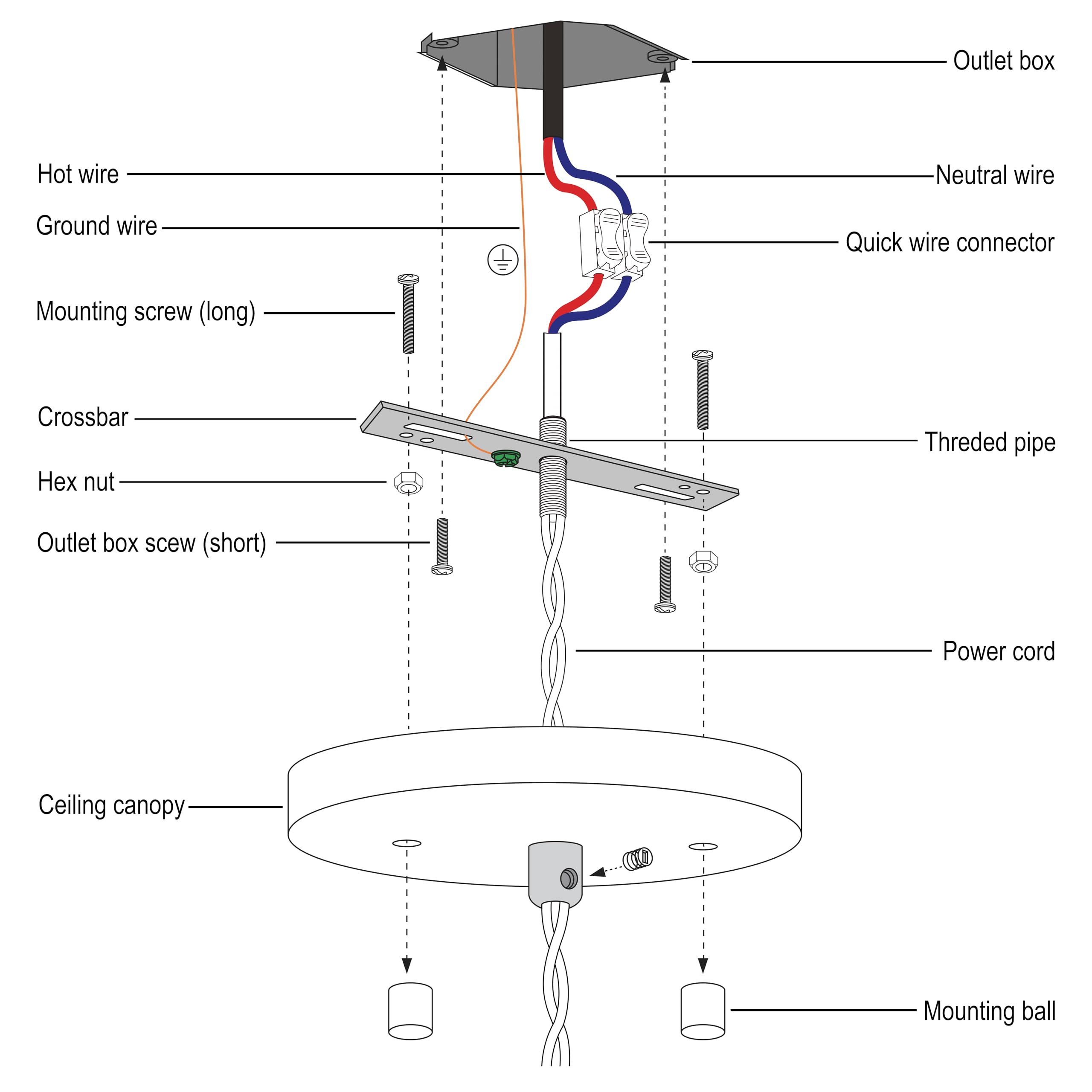 Lot de 2 auvents légers de 15,2 cm avec plaque de couverture de plafond de rechange robuste et matériel de montage pour luminaires, lustres, lampes suspendues ou projet de bricolage (laiton)