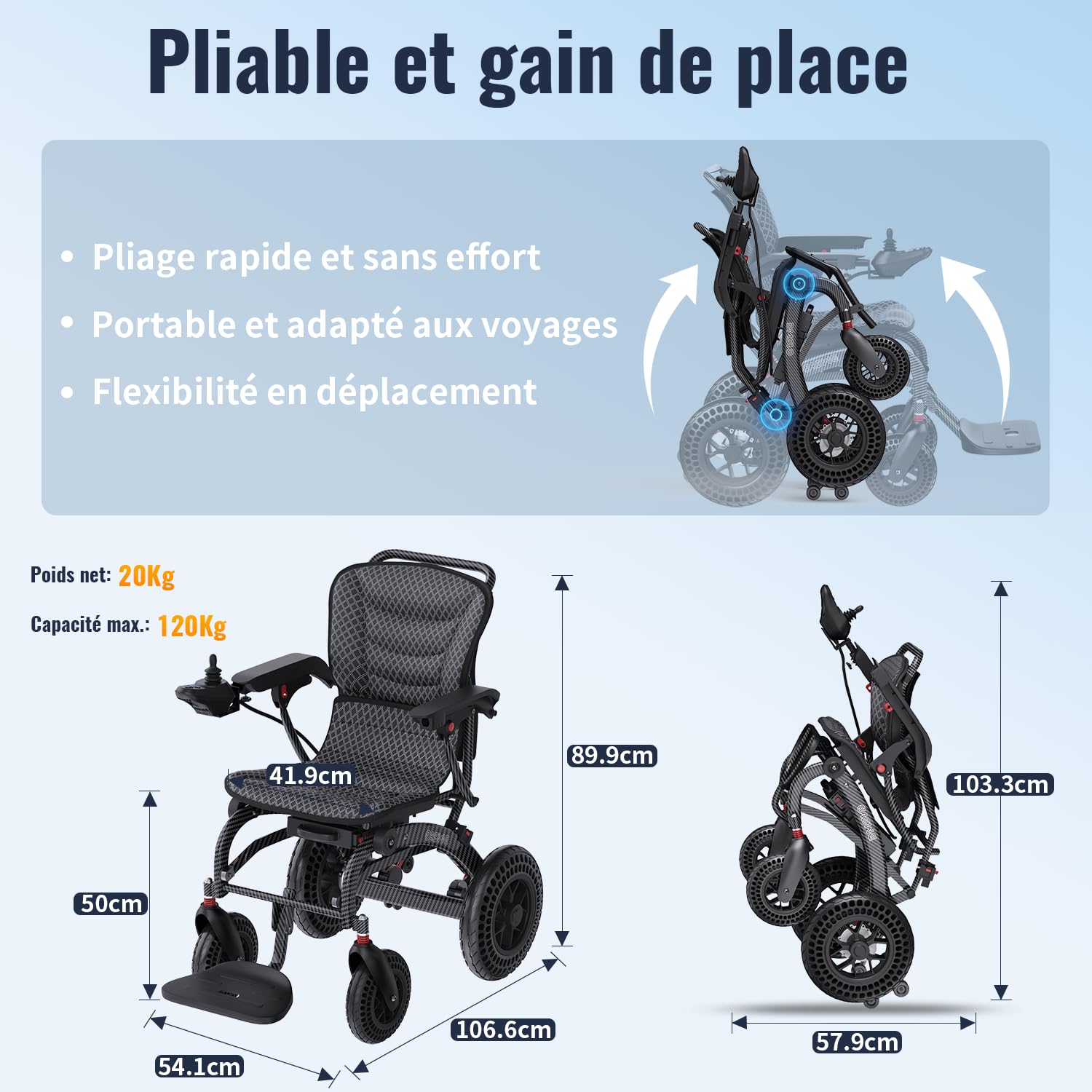 Fauteuil Roulant Électrique Pliable Ultra-Léger de 20 kg avec Pneus Alvéolés, Moteurs Doubles 500W, Pour Seniors et Adultes, 24AH