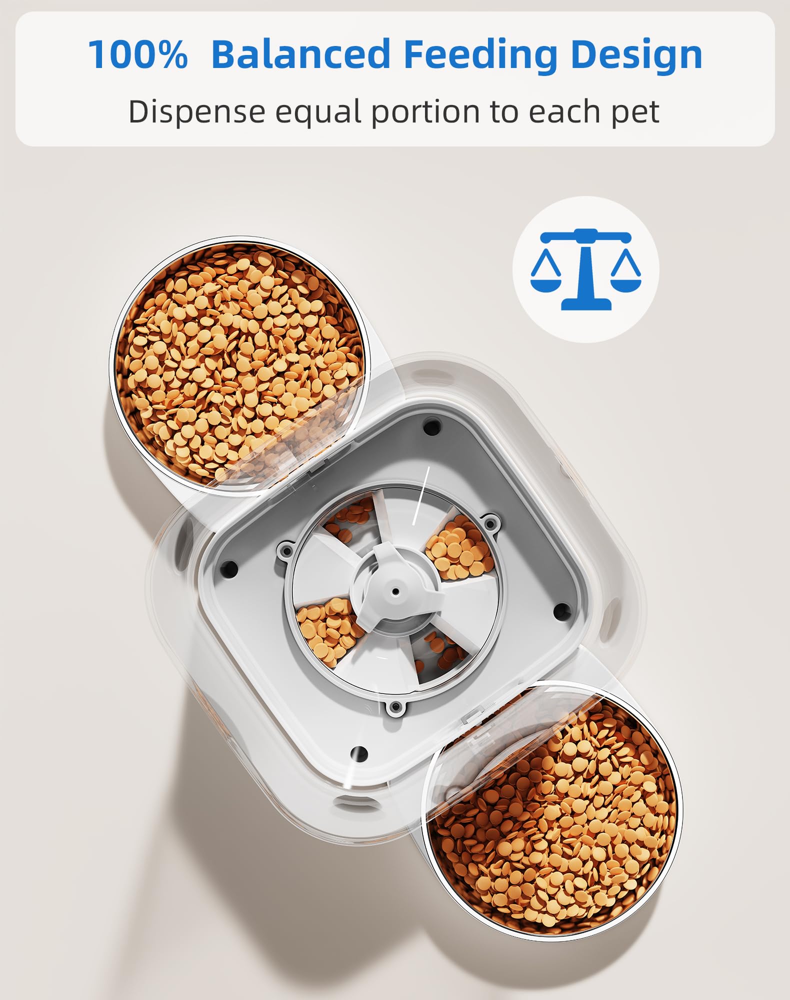Comedero Automático para Gatos 3.5L - Dispensador de Comida Programable (1-6 Comidas/día) con 2 Tazones, Grabación de Voz 10s y Doble Alimentación (Eléctrico/Pilas)