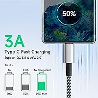Vista 3 de Deegotech - 2 cable de carga USB tipo C de carga rápida de 6.6 pies, de nailon trenzado largo tipo C para Samsung Galaxy S10 S9 S8 Plus Note10 9 8