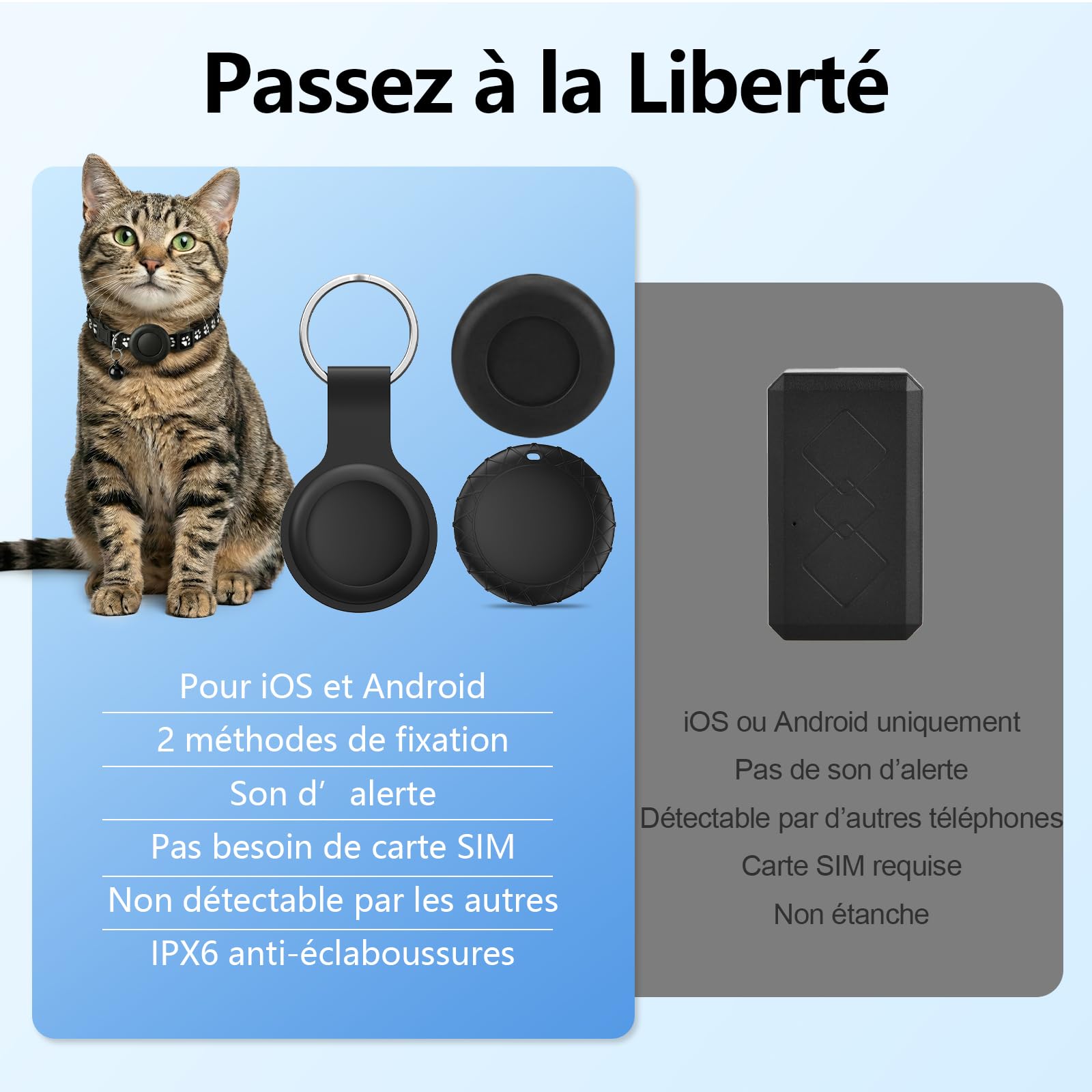 Traceur GPS Chat, Collier GPS Chat Chien sans Abonnement/Carte SIM, Compatible iOS et Android, Intelligent de La Localisation en Temps, Étanchéité IPX6, Collier GPS pour Chien,Chats,Voitures - Noir