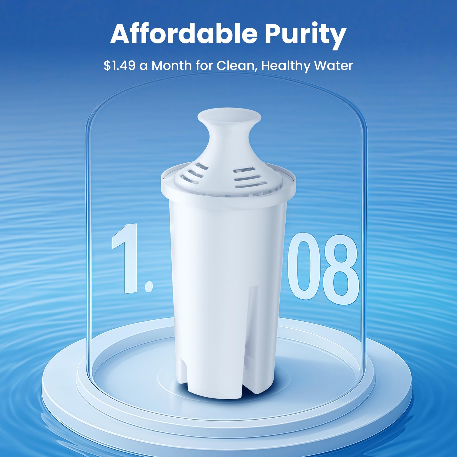 Brita Filter Replacement - 6 Pack -5 Brita Filter Replacement - 6 Pack -5
