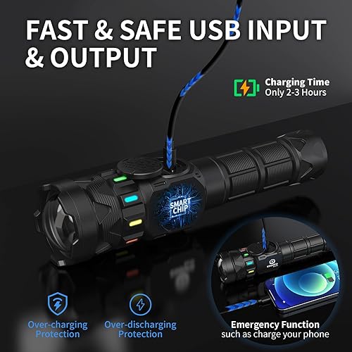 Miniatura 5 de ESGOFO Linternas recargables de alto lúmenes 10000 de larga distancia, luz LED súper brillante de larga duración, pantalla LCD USB C de larga