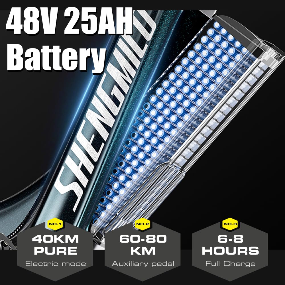 Shengmilo S700 2 x 1OOOW Ebike, telaio in alluminio a doppio motore, coppia 80 N.M × 2,26 pollici, batteria 840 WH con batteria agli ioni di litio rimovibile e cambio a 7 marce, ebike da uomo e da