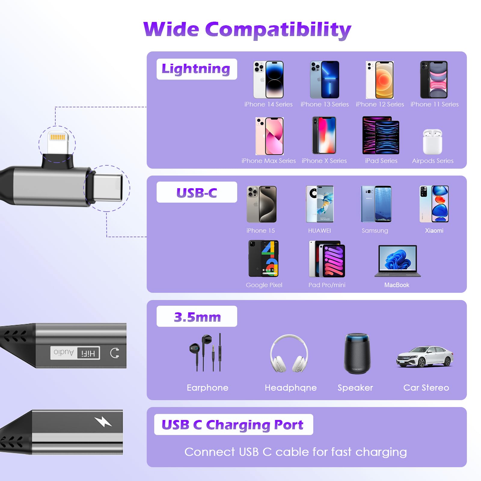 Magnetic 2-in-2 Lightning/USB C to 3.5mm Aux Audio Jack Headphone+Type-C Charge Cable Adapter,?Apple MFi Certified? Earphone Converter Splitter for Music+Charge+HiFi for iPhone14 13 12,iPad,Samsung