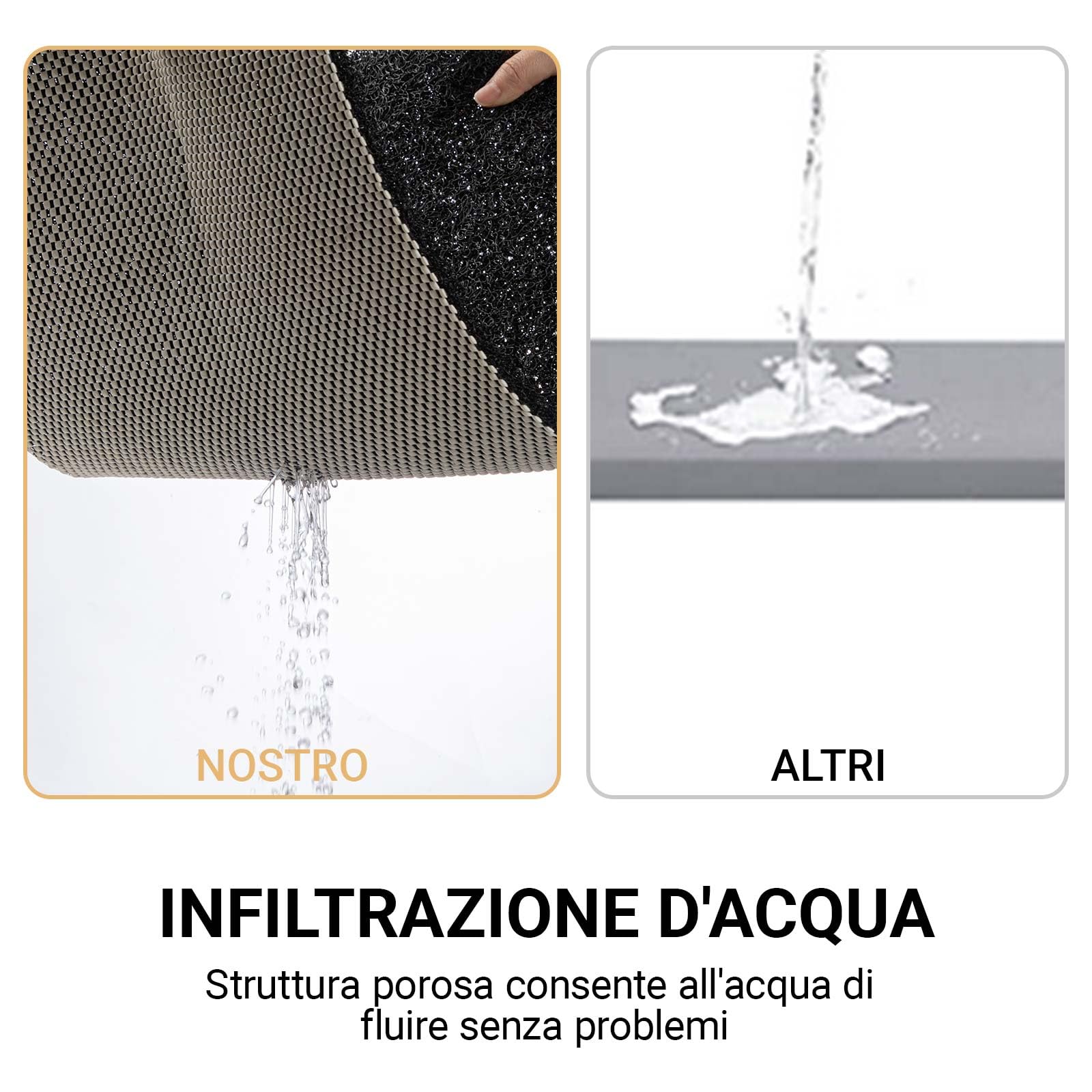 Tappetino Bagno Antiscivolo COSYLAND 40x60 Cm - Nero, Assorbente E Morbido - Foto 6