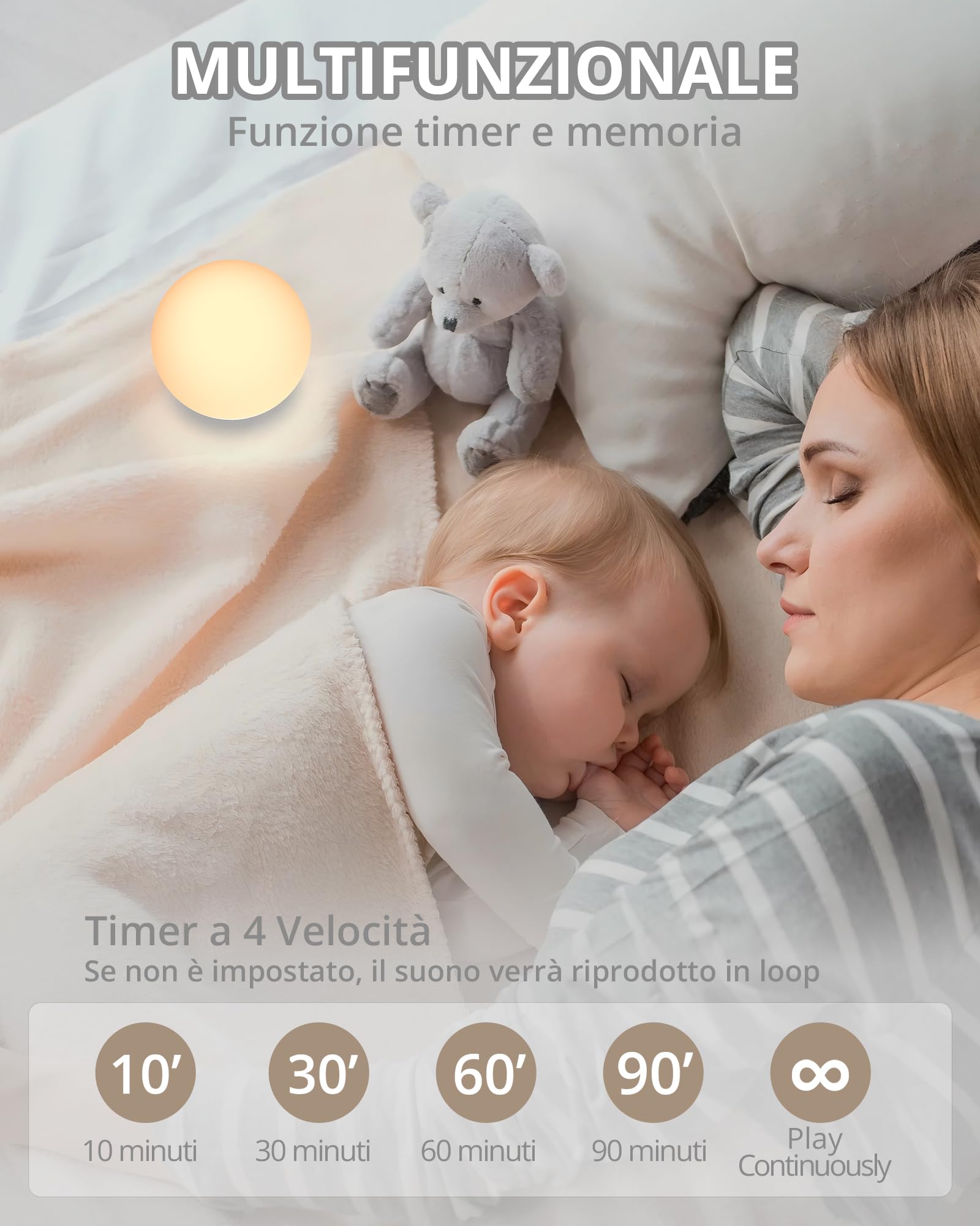 HOMGEN 2IN1 Macchina Rumore Bianco con 24 Suoni Macchina Rumore Bianco Neonato Portatile Luce Notturna White Noise Machine Succhietto con Timer per il Sonno