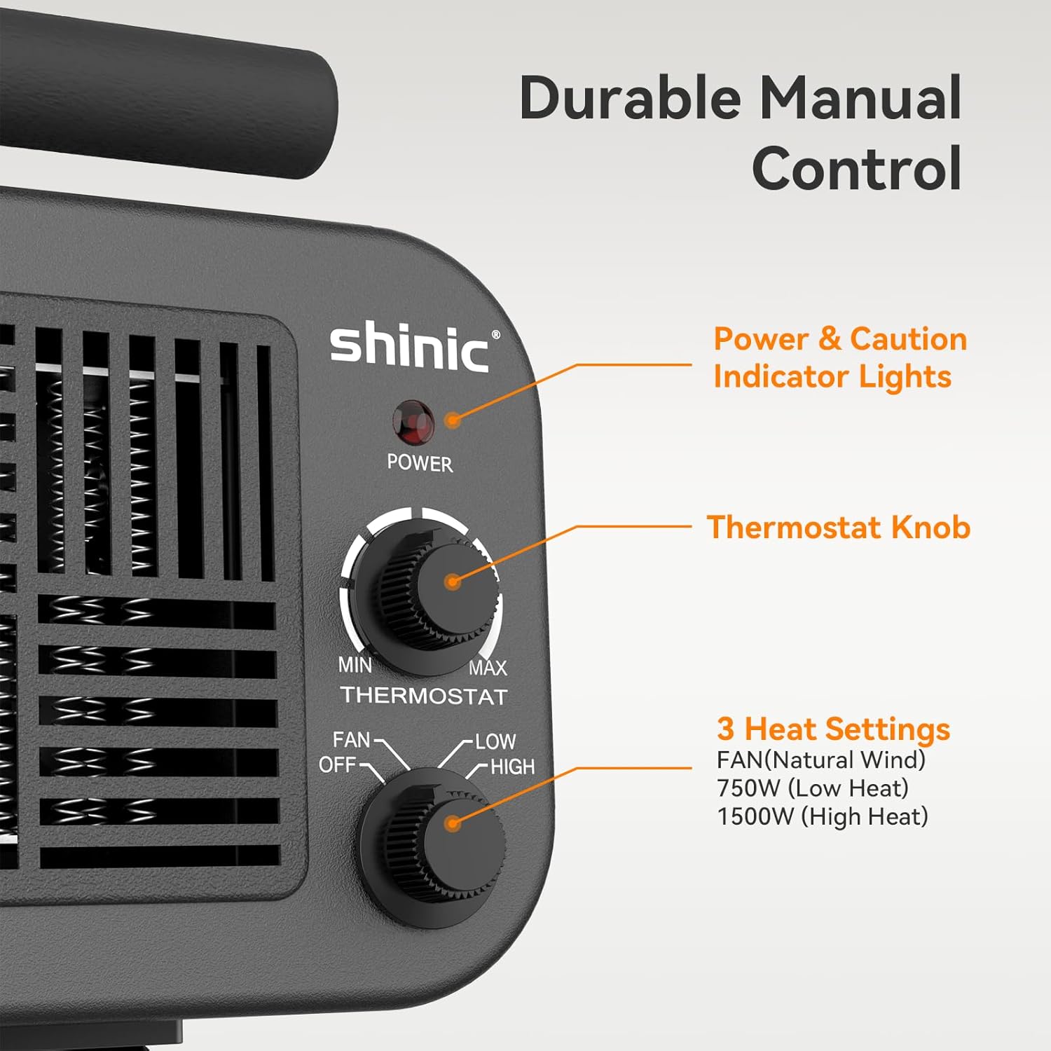 Close-up of Shinic FW449-15 heater control panel showing power light, thermostat knob, and heat settings knob.