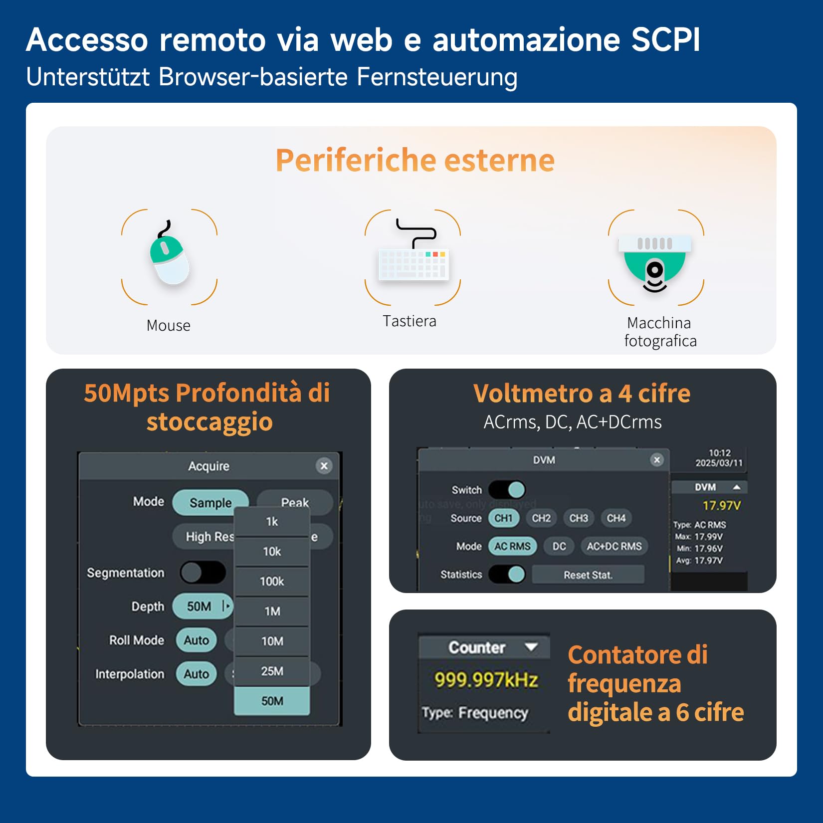 OWON ADS824A Oscilloscopio Digitale 4 Canali 200MHz, Alta Precisione 12 Bit, 700k wfms/s, 50Mpts, Touchscreen, CAN/LIN, FFT, USB-C HDMI, per Laboratorio, Automotive, Didattica