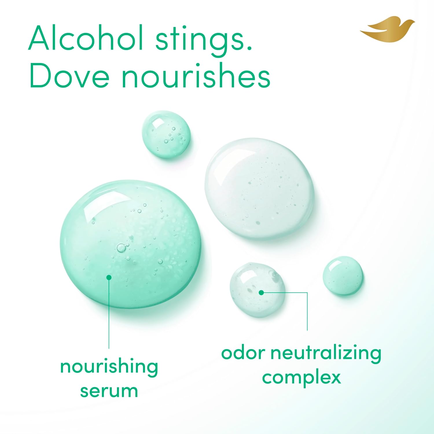 Dove Whole Body Deo Alcohol Free Deodorant Spray for Women Morning Dew 4 oz - Image 4