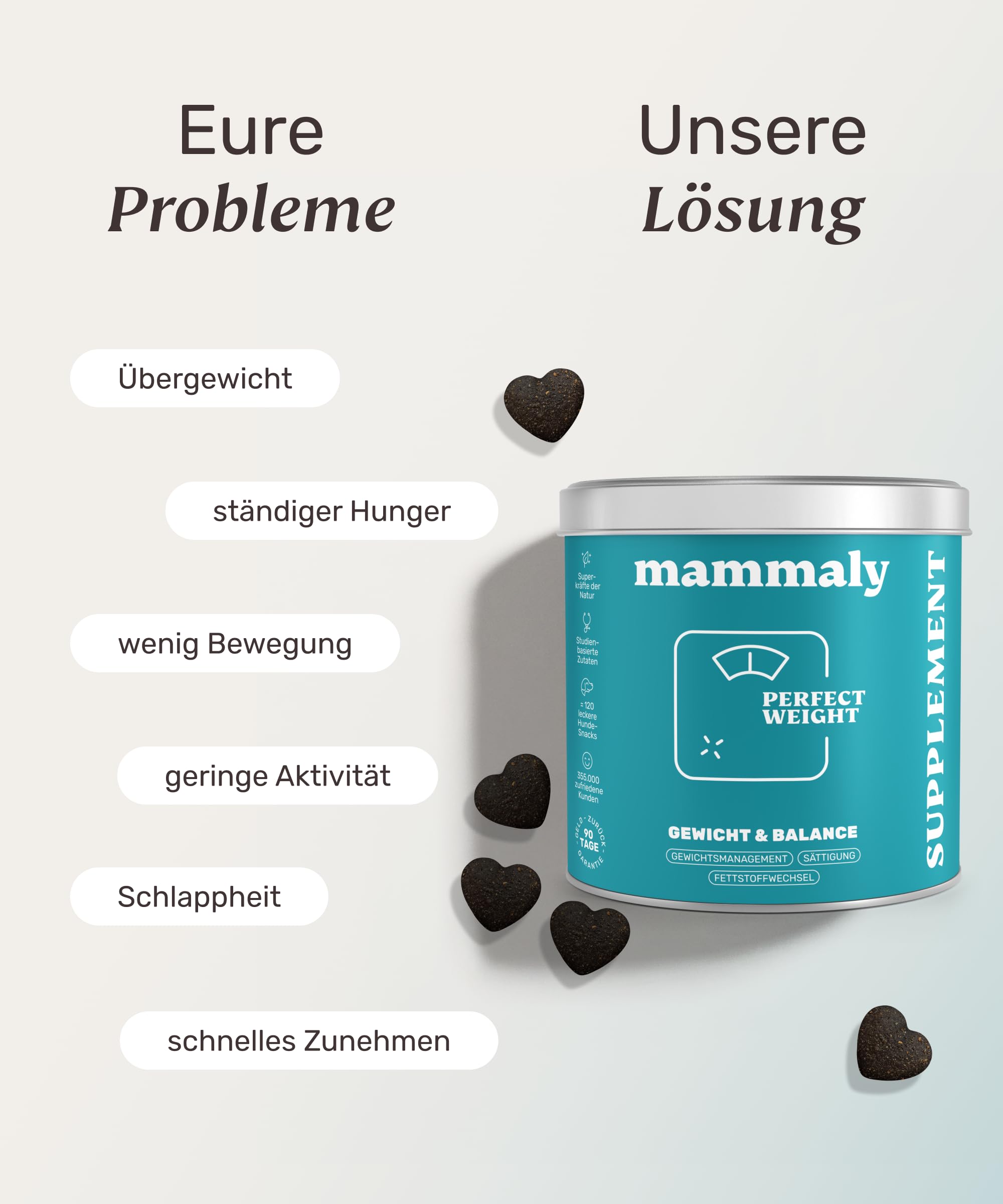 11-in-1 L-Carnitin & Cellulose Snack - Gewichtsmanagement für Hunde - Perfect Weight 120 Snacks (350g) von mammaly - Diätfutter kann beim Abnehmen Hund helfen - Futterzellulose zur Gewichtskontrolle