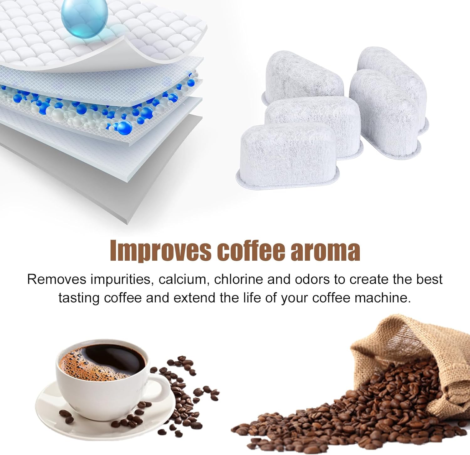 Delonghi Coffee Filter Replacement Delonghi 7313285779 ACTIVATED