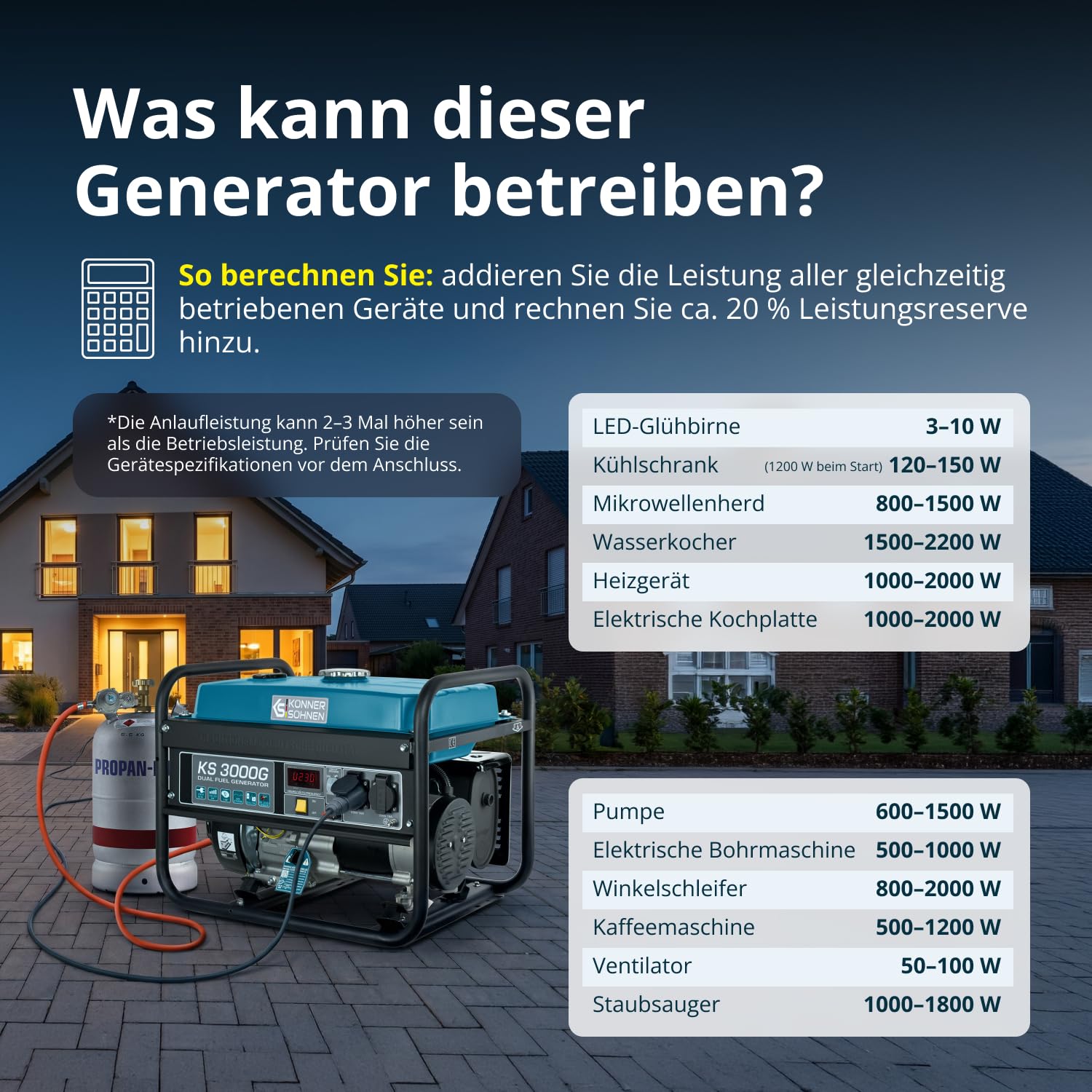Könner & Söhnen KS 3000G - Hybrid Benzin-LPG 4-Takt Stromerzeuger, Kupfer Generatoren 3000 Watt, 16A, 230V, Generator für Kleinhaus, Garage oder Camping