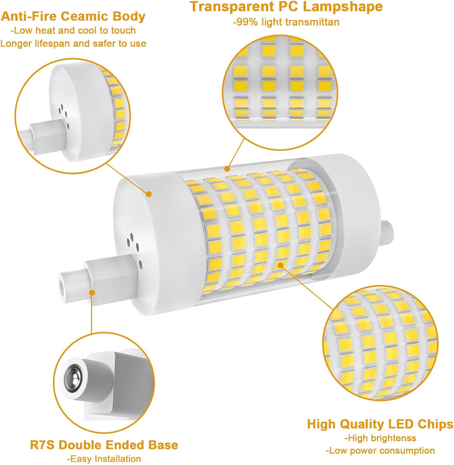 R7S LED Bulb Dimmable 78mm 150W T3 J Type Halogen Bulb Equivalent,120V 15W 1500 LM,Daylight White 5000K,3 inch Long Double Ended Light Bulb for Work,Security,Landscape Lights,Floor Lamps,Pack of 2