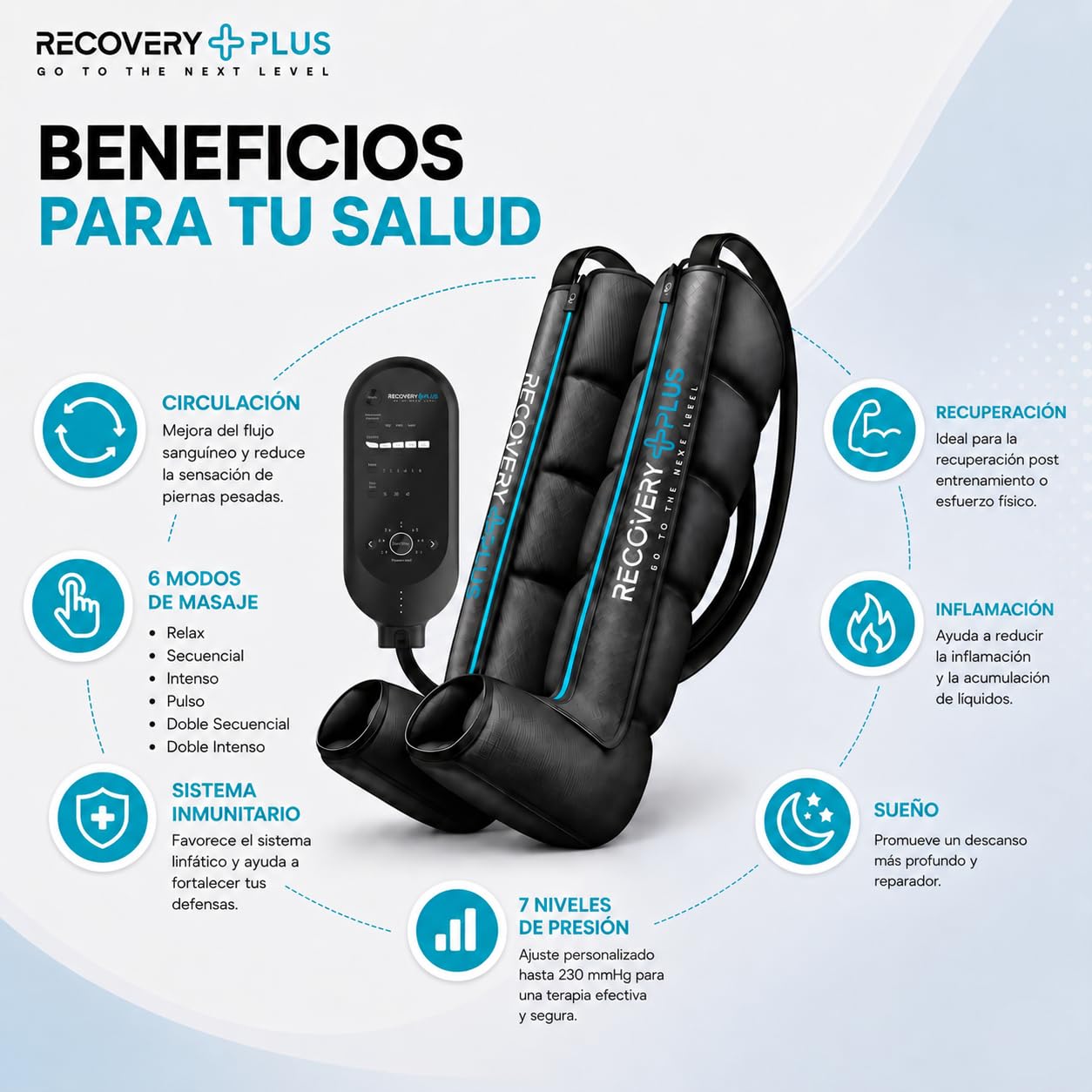 RECOVERY PLUS - RP 5.0 | Presoterapia para casa. Masajeador de pies y piernas. 6 modos de masaje. Hasta 230 mmHg. Favorece la circulación. Eficacia profesional. (Talla L)
