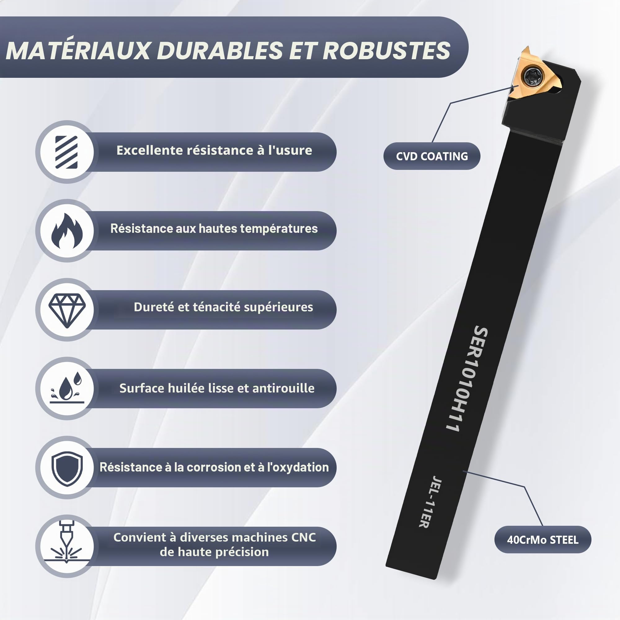 Lot de 21 outils de tournage indexables avec tiges de 10 mm, 7 porte-outils de tournage en métal et 14 inserts en carbure pour tournage, rainurage, filetage, barre d'alésage et outil de coupe