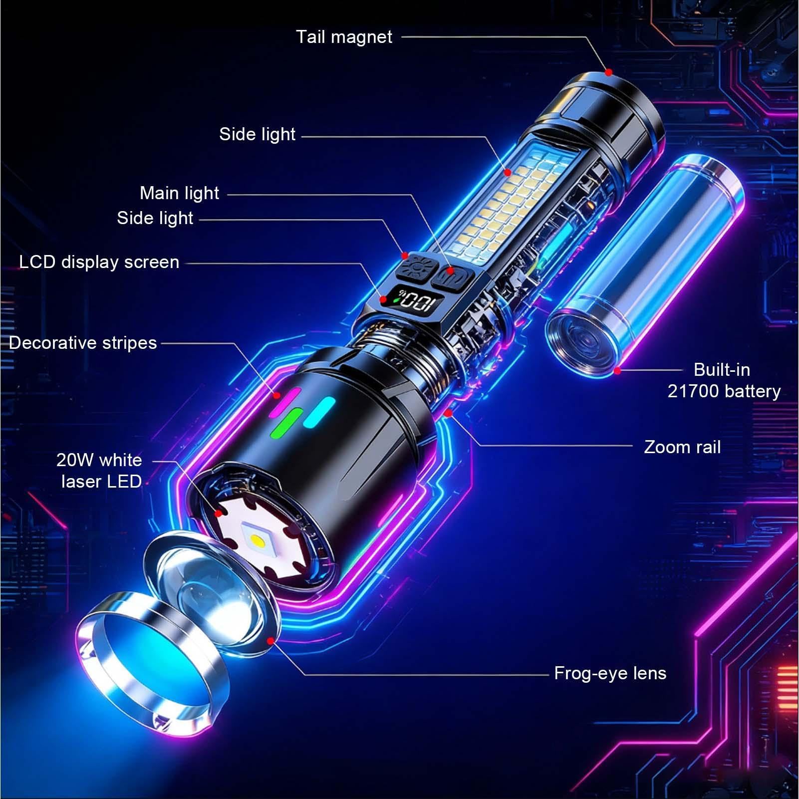 Lampe Torche Magnétique Torche Puissante Zoomable 7 Modes