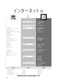【中古】 ＩＴ化社会の倫理問題/情報問題研究会/情報問題研究会 中古】 IT化社会の倫理問題/情報問題研究会/情報問題研究会 中古】
