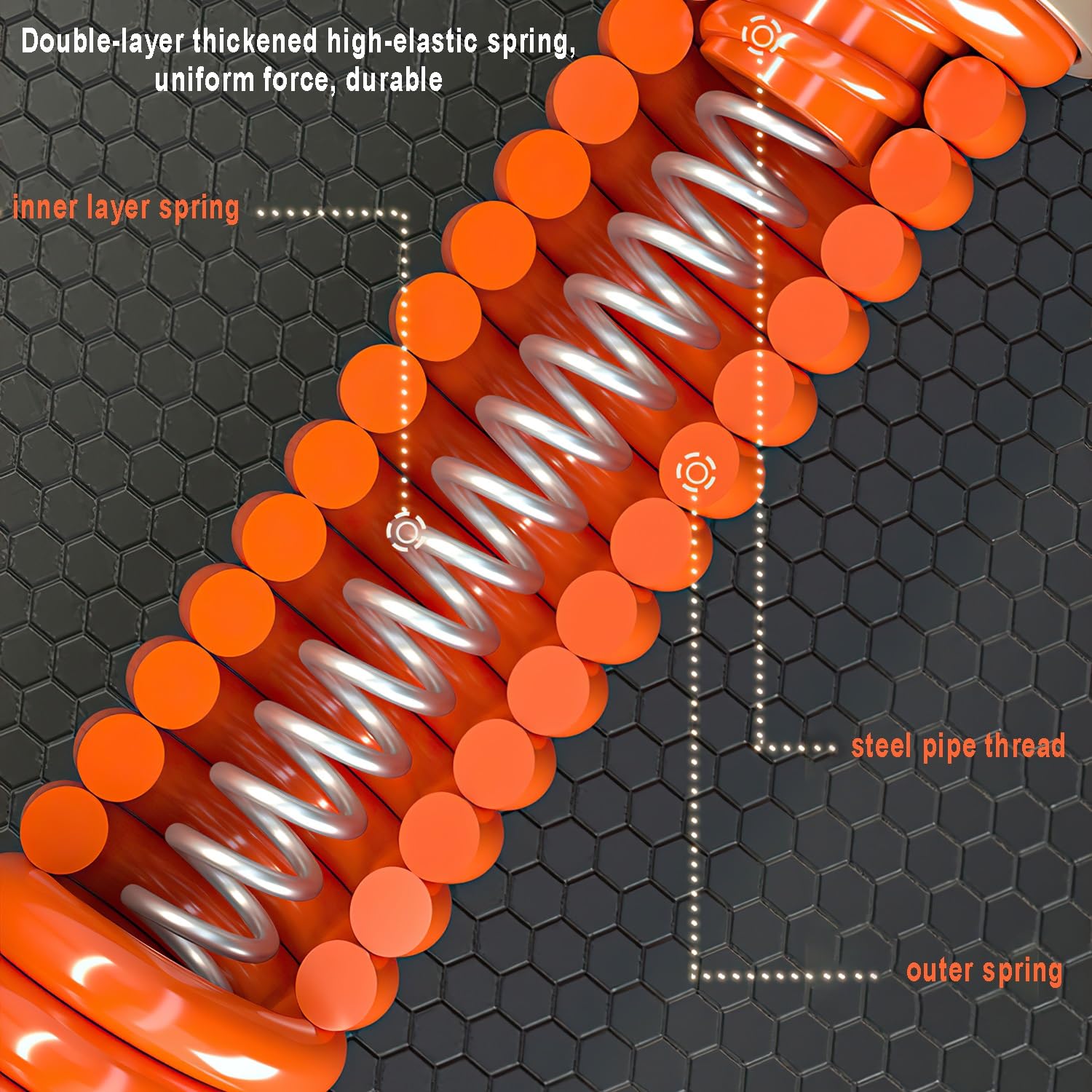 Generico Espansore per Pettorali A Molla, Regolabile da 50 A 100 kg, per Allenamento di Forza della Parte Superiore del Corpo, Attrezzo Fitness per Uso Domestico (Orange Black 70kg)