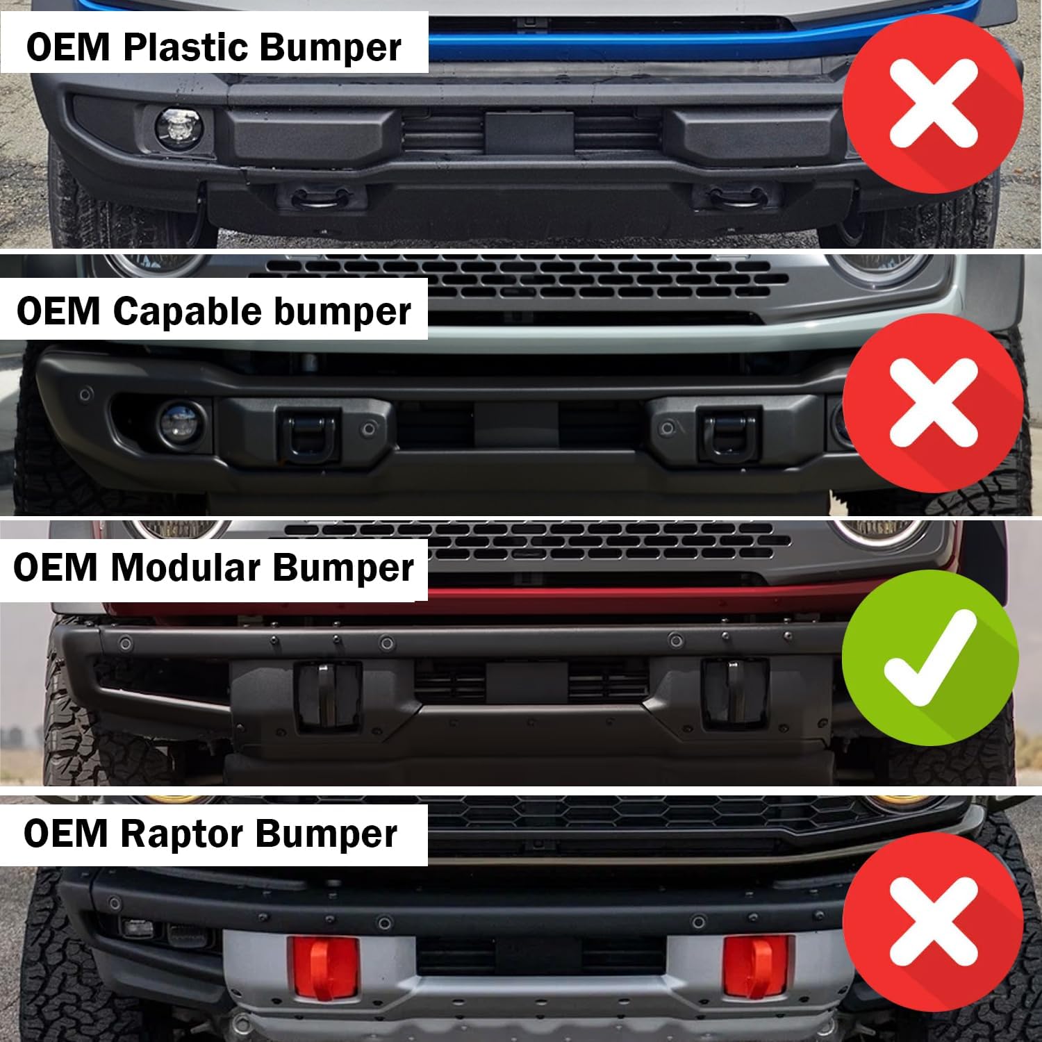 Vanguard Black Powdercoat Brush Guard | Compatible with 21-25 Ford Bronco Ford Performance only