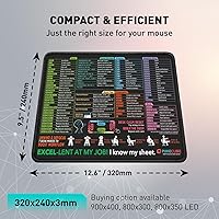 Vista 2 de Alfombrilla de mouse con accesos directos de Excel/PowerPoint/Word/Windows, almohadilla de escritorio pequeña de hoja de trucos de Excel