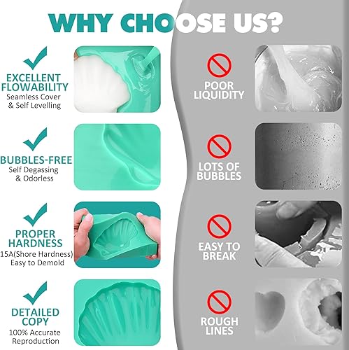 Miniatura 4 de Kit de fabricación de moldes de silicona, goma de silicona líquida elástica de 170 onzas, 15 A con bombas para hacer moldes, fundición, silicona de