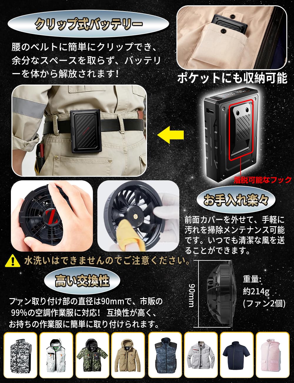 新品 空調作業服 ファンバッテリーセット 55V超高出力・276L/S爆風 日本 Amazon.co.jp: 【2026最強進化】 空調作業服 ファンバッテリーセット
