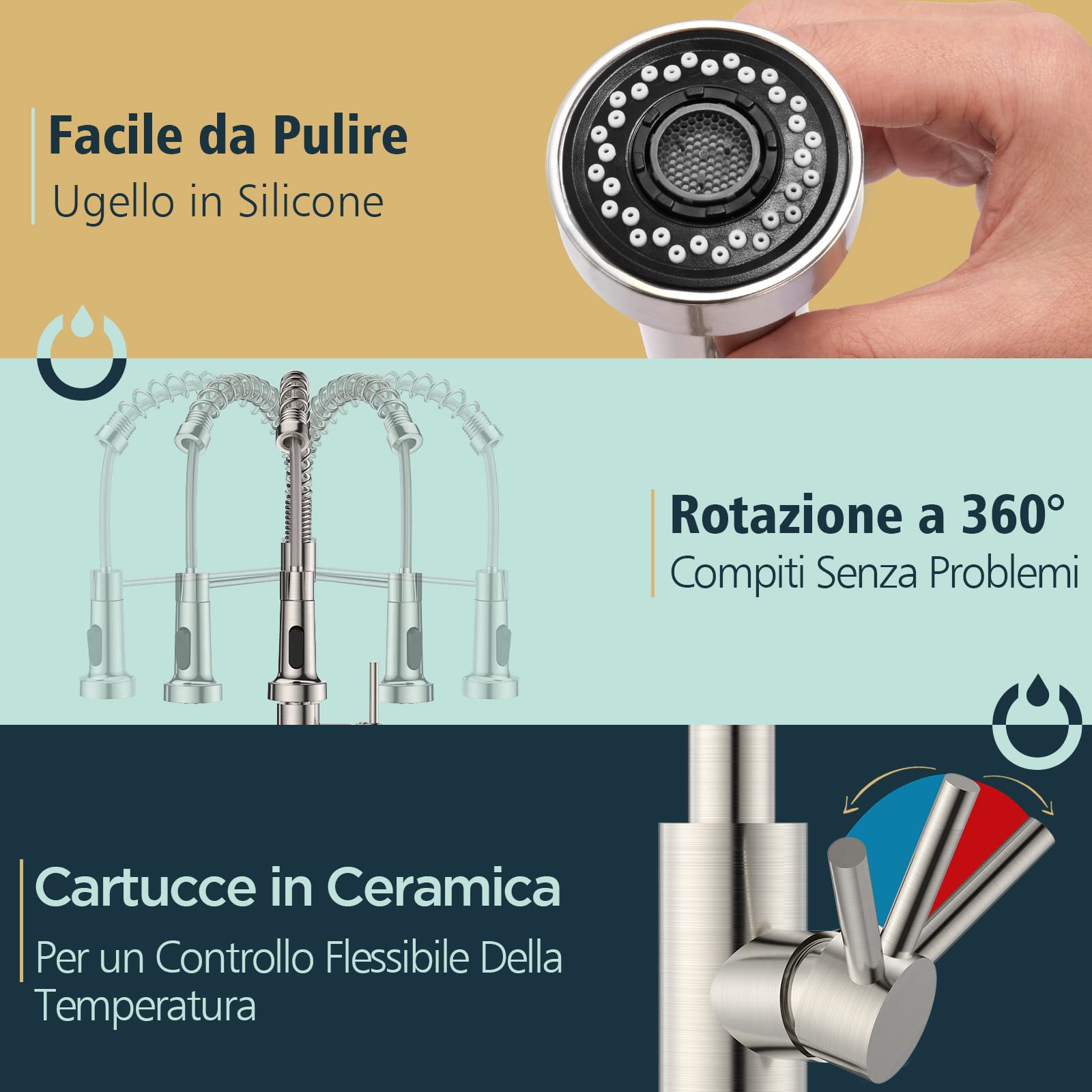 FORIOUS Miscelatore Cucina, Rubinetto Lavello Cucina, Acciaio Inox Ad Alta Pressione Orientabile a 360°Monocomando, Acciaio Inossidabile