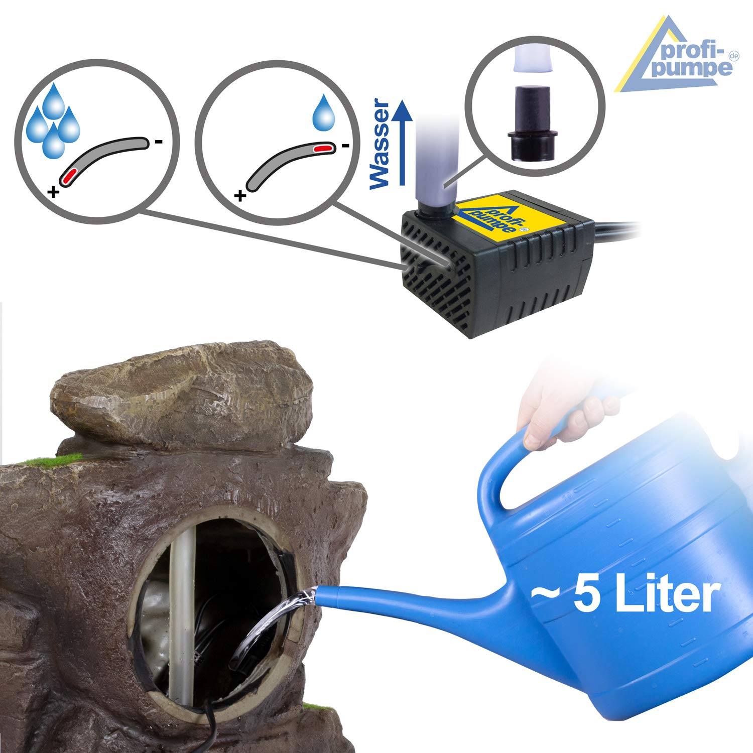 Zierbrunnen mit LED-Licht 230V Wasserfall für Garten, Gartenteich, Terrasse, Teich