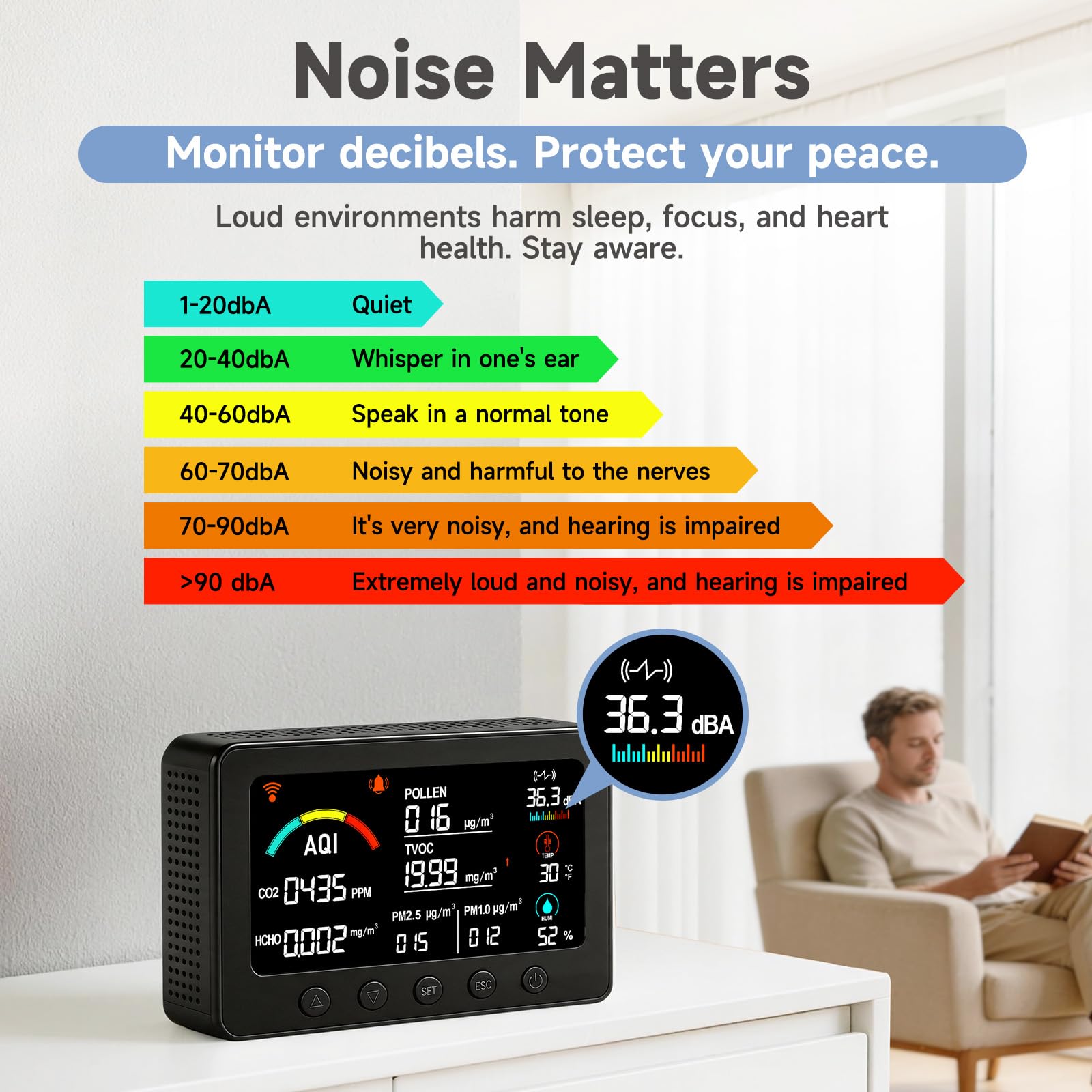 AIRNERGY 12-in-1 Air Quality Monitor Indoor for Baby Nursery — Amazon image 7