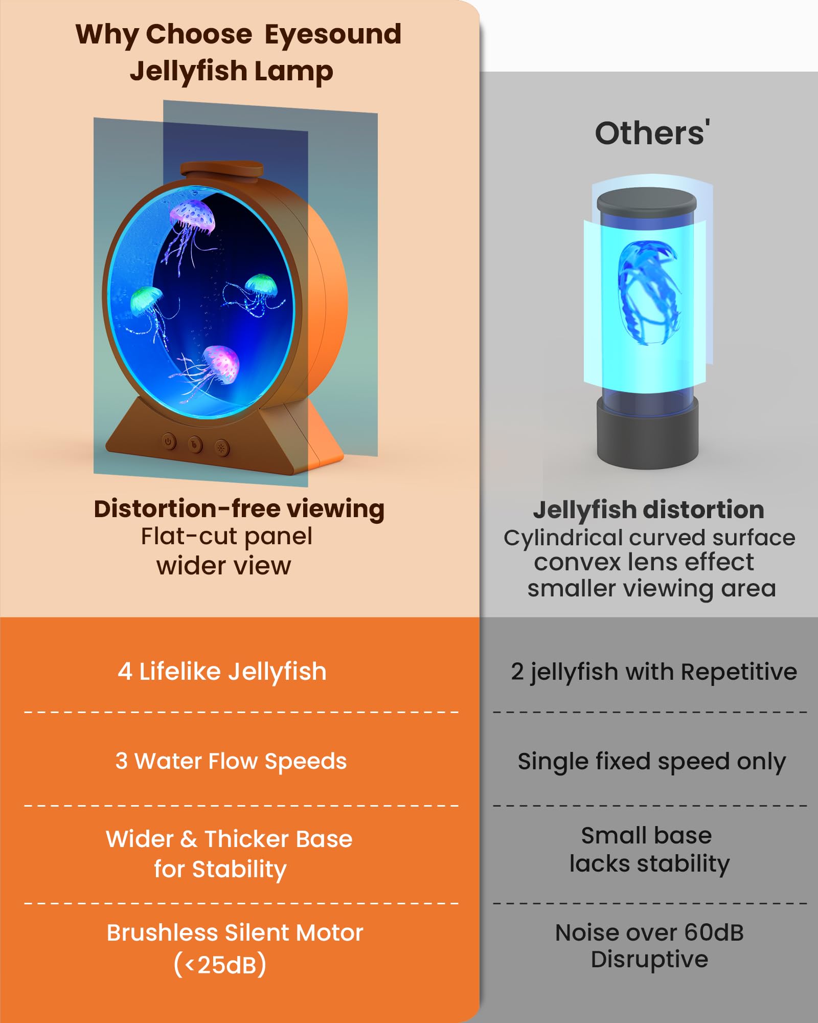 Lampe méduse pour anxiété du sommeil apaisante veilleuse avec minuterie