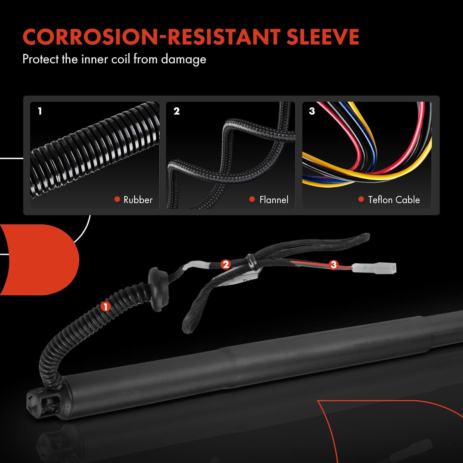 A-Premium Rear Hatch Right Lift Struts Liftgate Actuator Compatible with BMW F16 Series X6 2015-2016 Sport Utility Electric Power Lift Support Shock Strut