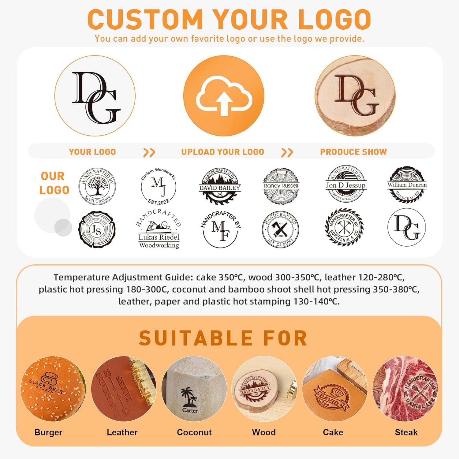 SUNAMD Personalized Electric Branding Iron, Custom Logo Wood Burning Stamp for Leather Wood Food, DIY Branding Kits for Crafts & Baking, Durable Stamps for Makers and Personalized Gifts Projects