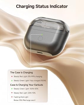 Wireless Charging Case Compatible with Samsung Galaxy Buds 3, Support Wireless and Wired Charging, Replacement Charger Case for Galaxy Buds 3 with Bluetooth Pairing Sync Button (Earbuds Not Included)