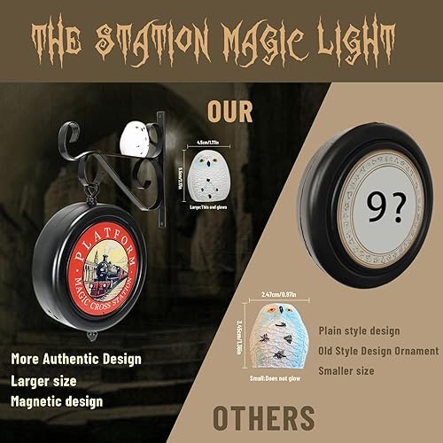 Miniatura 5 de Whywag Luz nocturna de tren de plataforma con luz de búho y control remoto RGB, luces giratorias de decoración de pared para decoración de