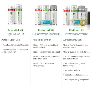 Amazon.com: TouchUpDirect KAW006 Candy Lime Green Compatible