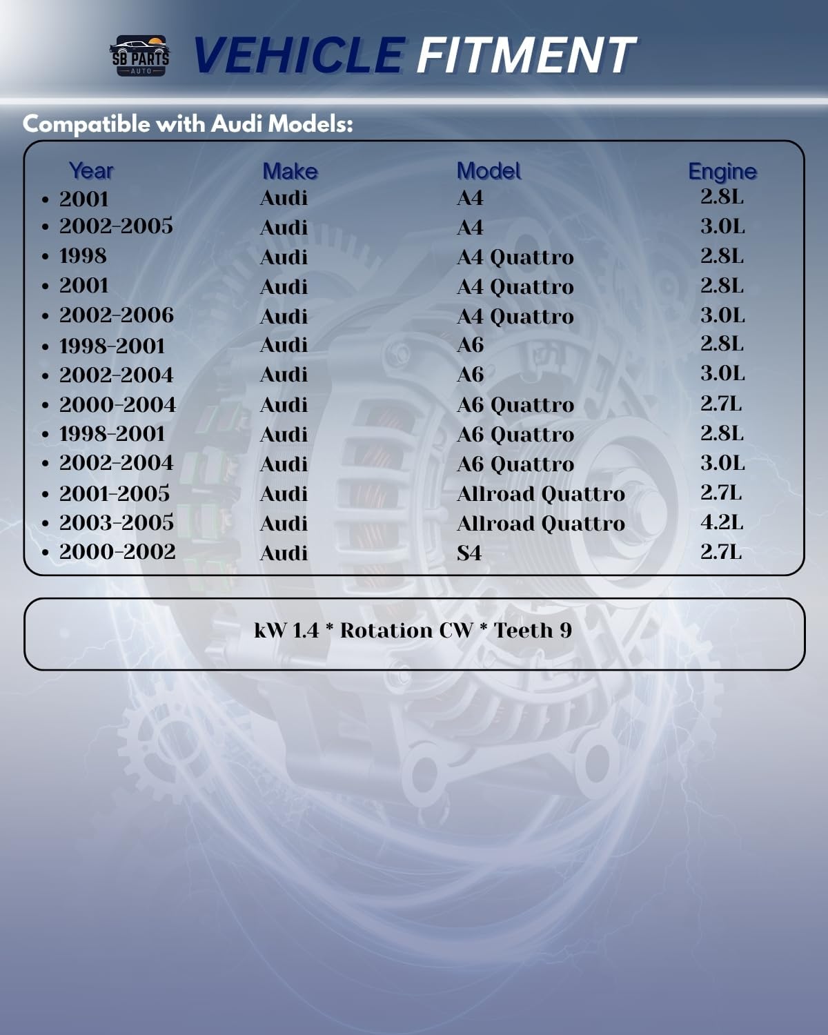 SB Parts New Starter Compatible with Audi A4 2002-2005 3.0L, A4 Quattro 1998 2001 2.8L, A6 Quattro 2000-2004, S4 2000-2002 2.7L
