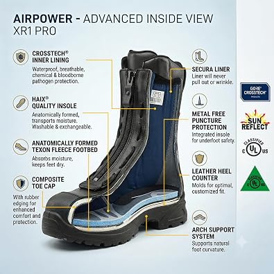 HAIX Airpower XR1 Pro All-Round Protection EMS Workboots with Absorbant Insoles